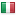 ferrero.ro is hosted in Italy